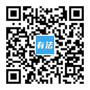微信